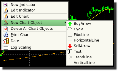 context menu